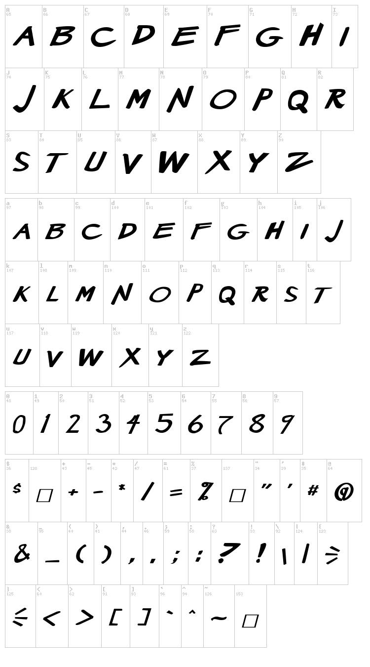 Manga Speak 2 font map